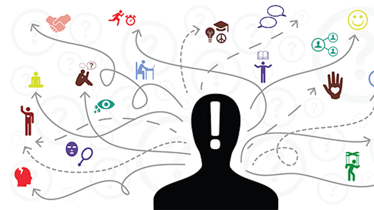 Wat is scenarioplanning?