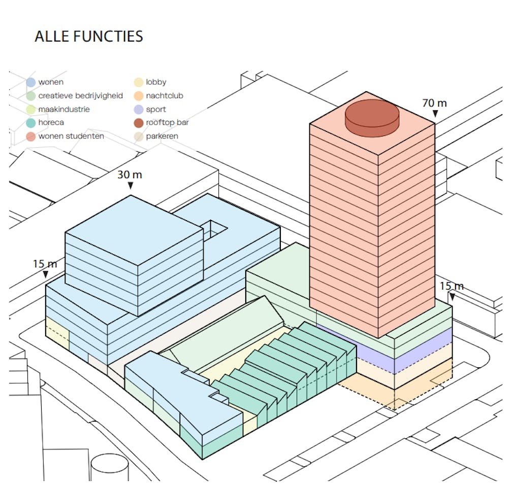 Machinefabriek, Amsterdam