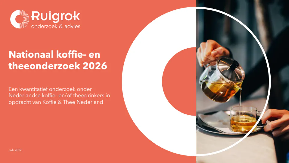 Nationaal Koffie & Thee Onderzoek 2026