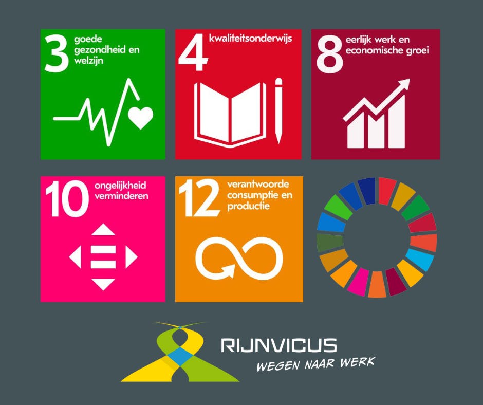 sdg's: sustainable development goals. Duurzame ontwikkelingsdoelstellingen