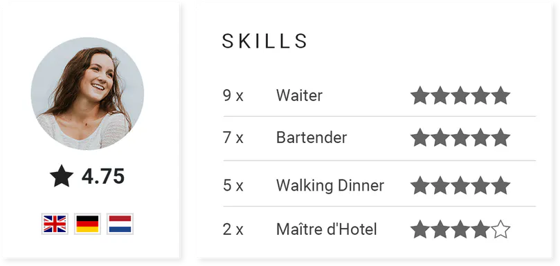 Features - CrewPlanner