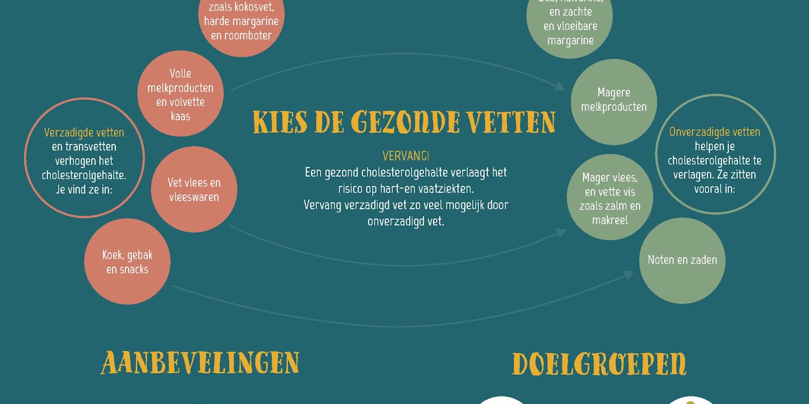 Informatiematerialen voortaan online beschikbaar via het Kenniscentrum van MVO