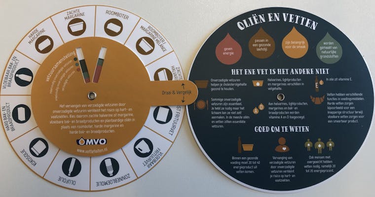 Het ene vet is het andere niet