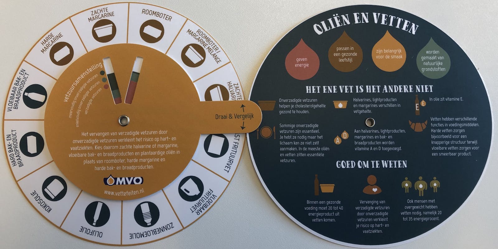 Het ene vet is het andere niet