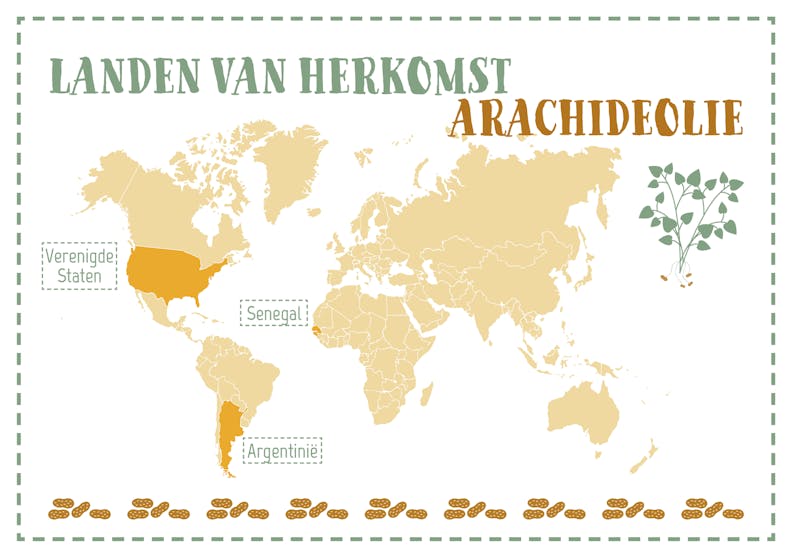 arachideolie-herkomst