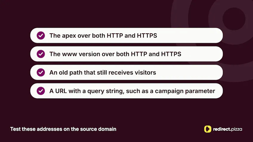 Four tests for registrar forwarding: the apex and the www version over HTTP and HTTPS, an old path that still receives visitors, and a URL with a query string