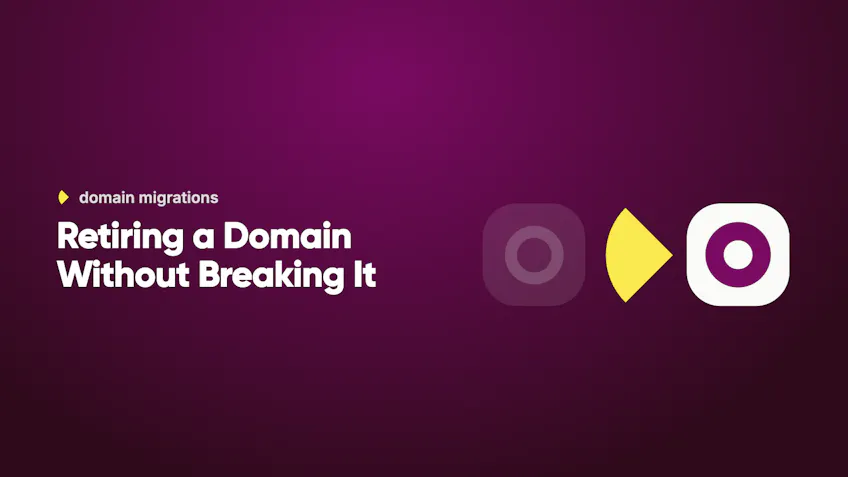 Header for Retiring a Domain Without Breaking It, with an old tile, a pizza slice and a new tile