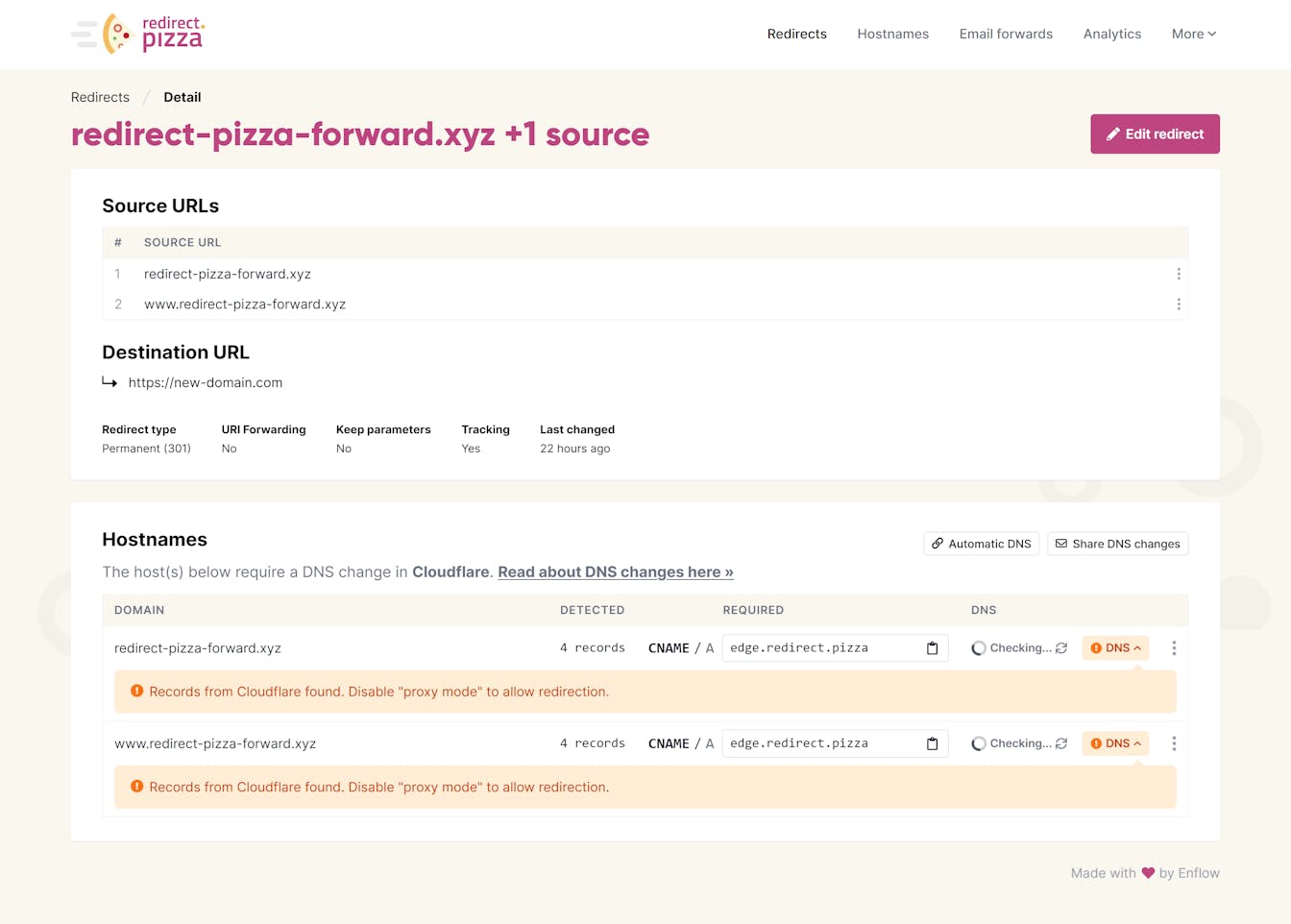 Cloudflare DNS not pointed