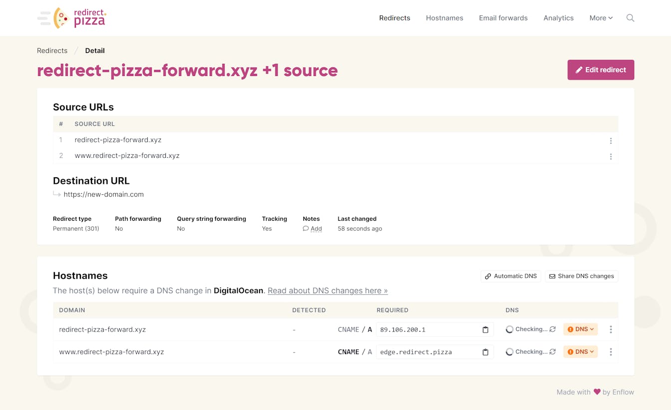 DigitalOcean DNS not pointed