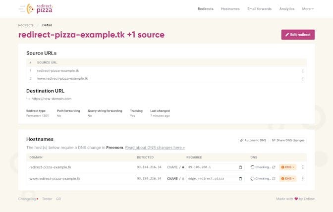 Freenom DNS not pointed