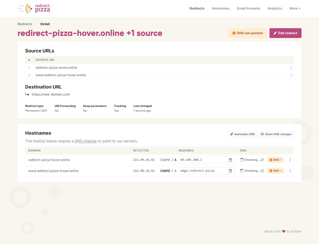 Hover DNS not pointed