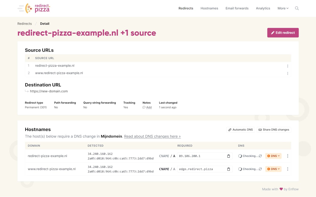 Mijndomein DNS not pointed
