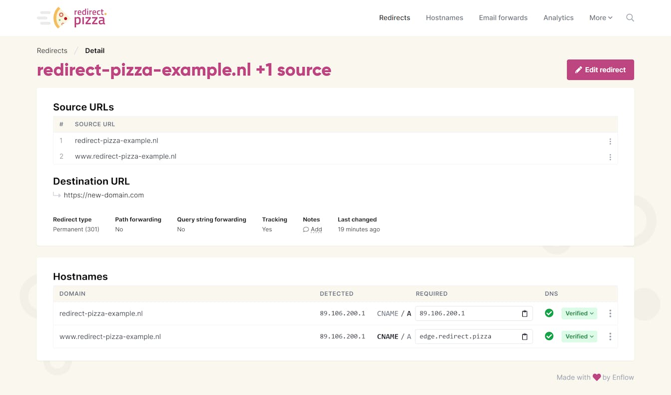 Mijndomein redirect verified