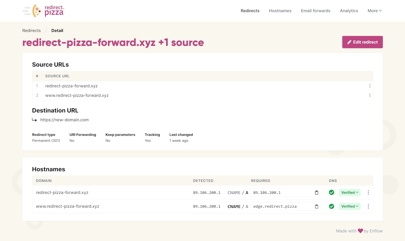NS1 redirect verified