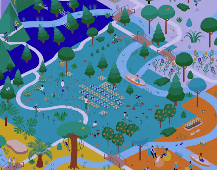 De eerste 100 dagen: inwerktool